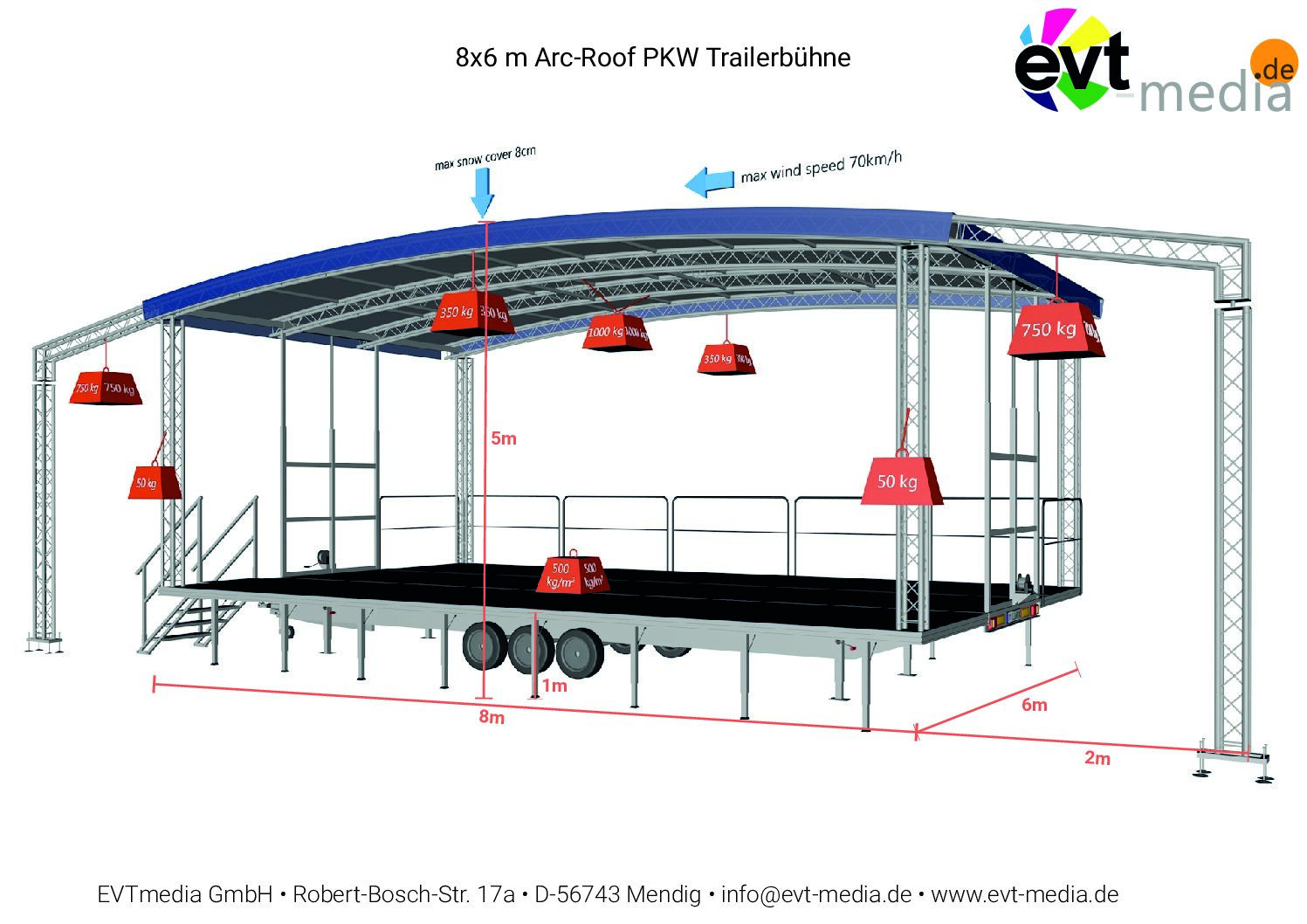 Trailerbühne ARCUM X48 8m x 6m